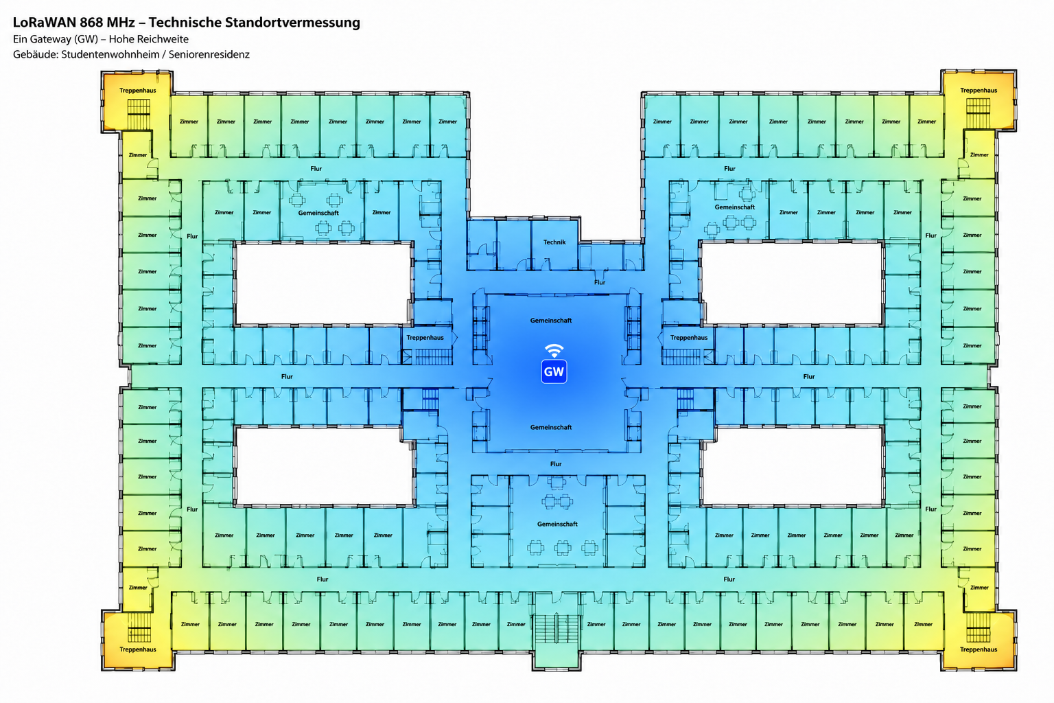 Beispiel einer LoRaWAN-Heatmap bei 868 MHz auf einem großen Wohnheim-Grundriss mit nur einem Gateway