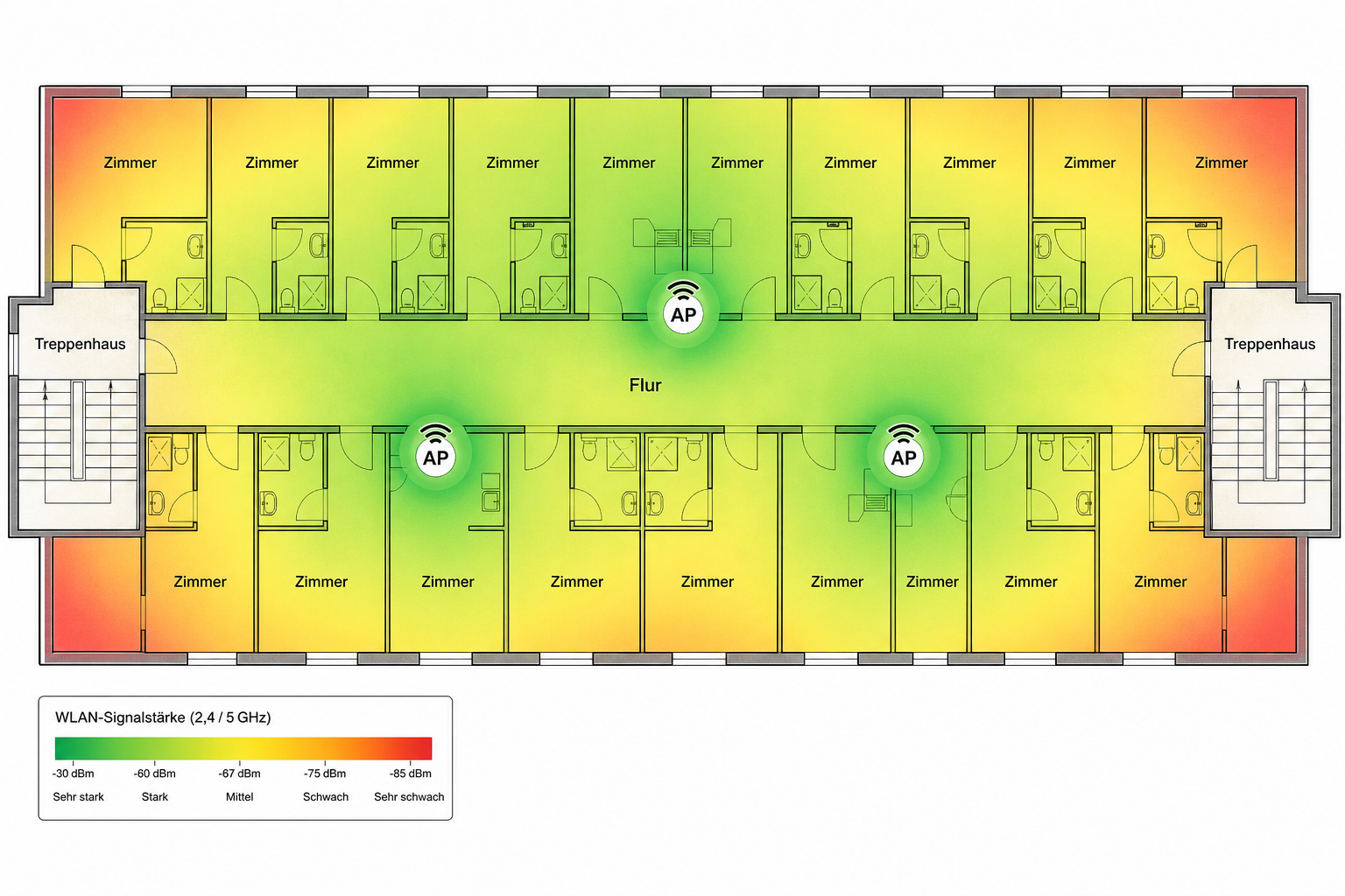 Beispiel einer WLAN-Heatmap-Ausleuchtung auf dem Grundriss eines Wohnheims mit Access-Point-Standorten